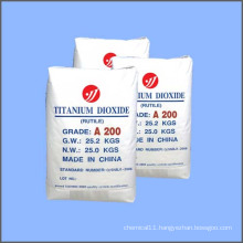 Titanium Oxide (Special Class Anatase Grade) (A200)